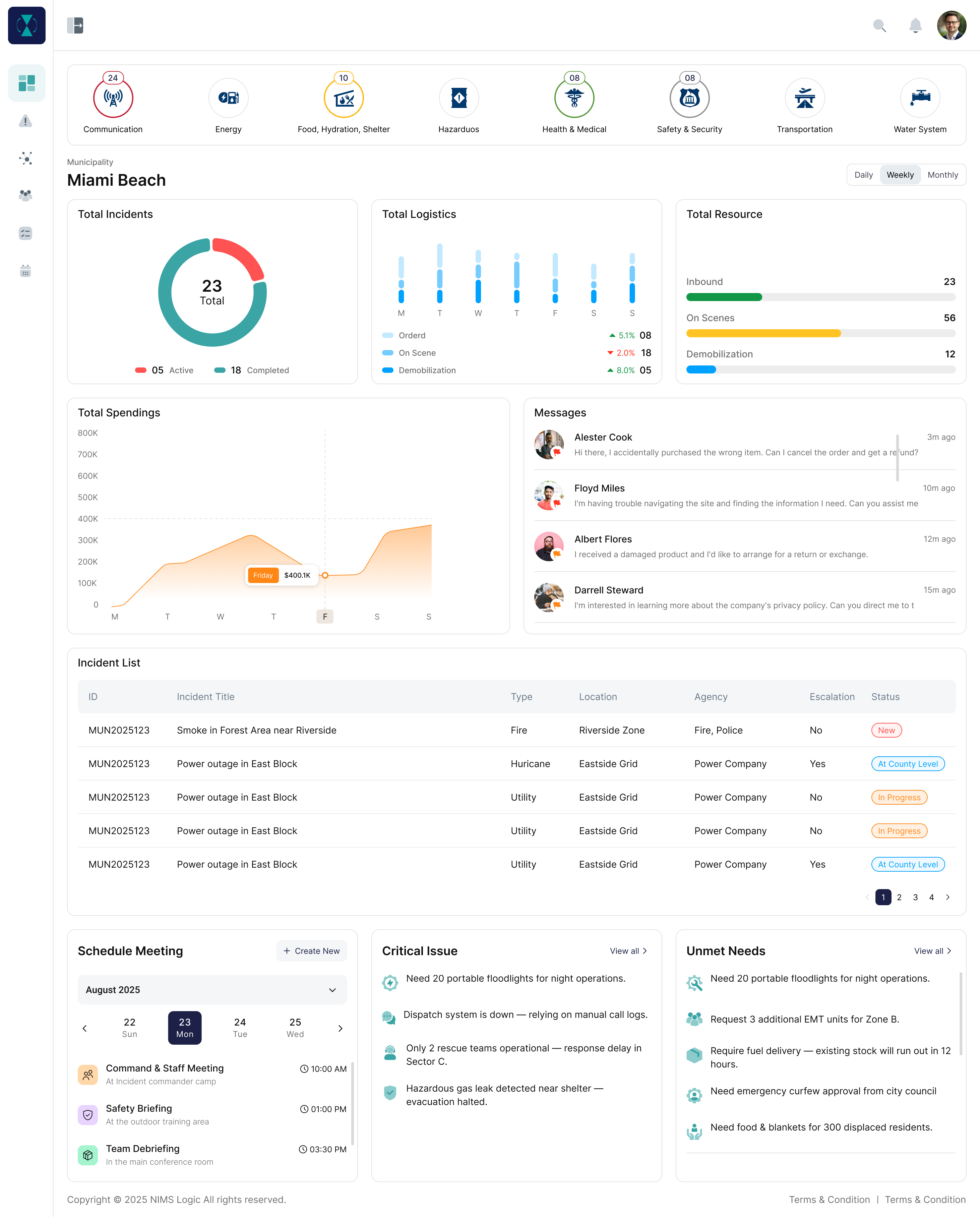 NIMS Logic Dashboard Preview showing incident management interface